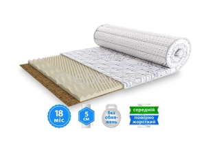 Матрас топер LOFOTEN / ЛОФОТЕН Scandi