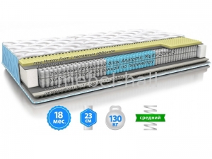 Матрас OPTIMA 2in1 FITNESS / ОПТИМА 2в1 ФИТНЕС Sleep&Fly Fitness