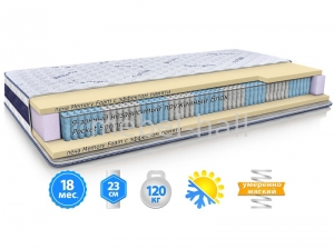 Матрас MODEL B MMTech Велам
