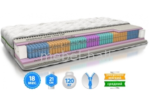 Матрас RELAX DUO / РЕЛАКС ДУО Evolution